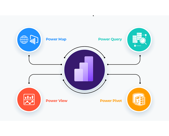 Data Analytics