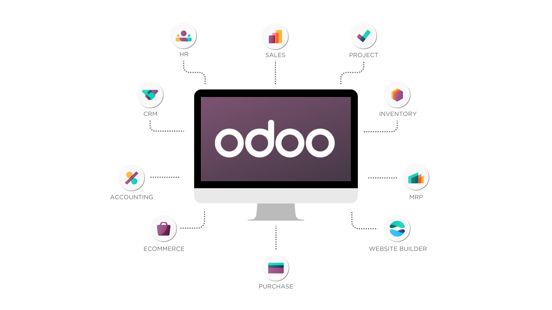 ODOO Services