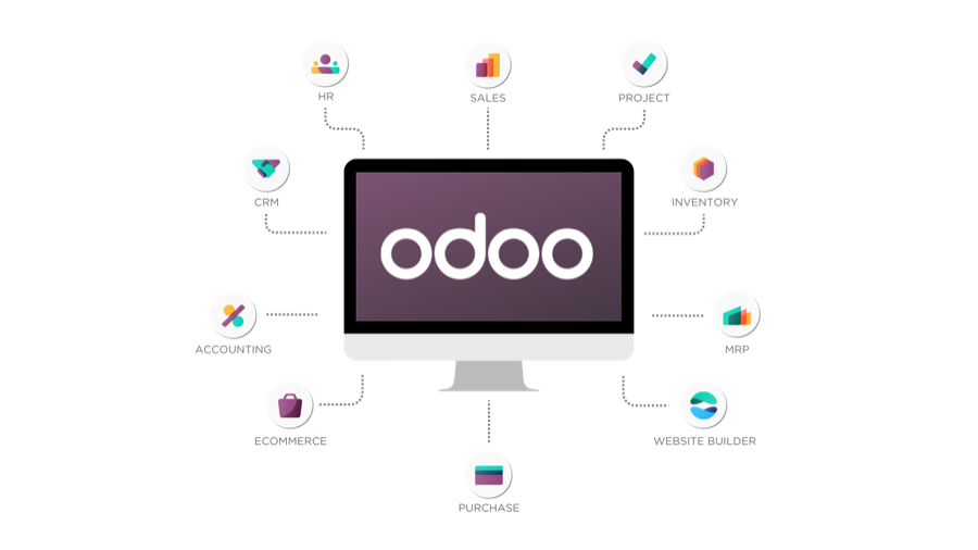 500+ apps, all included