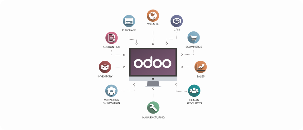 Odoo ERP Software Development Services