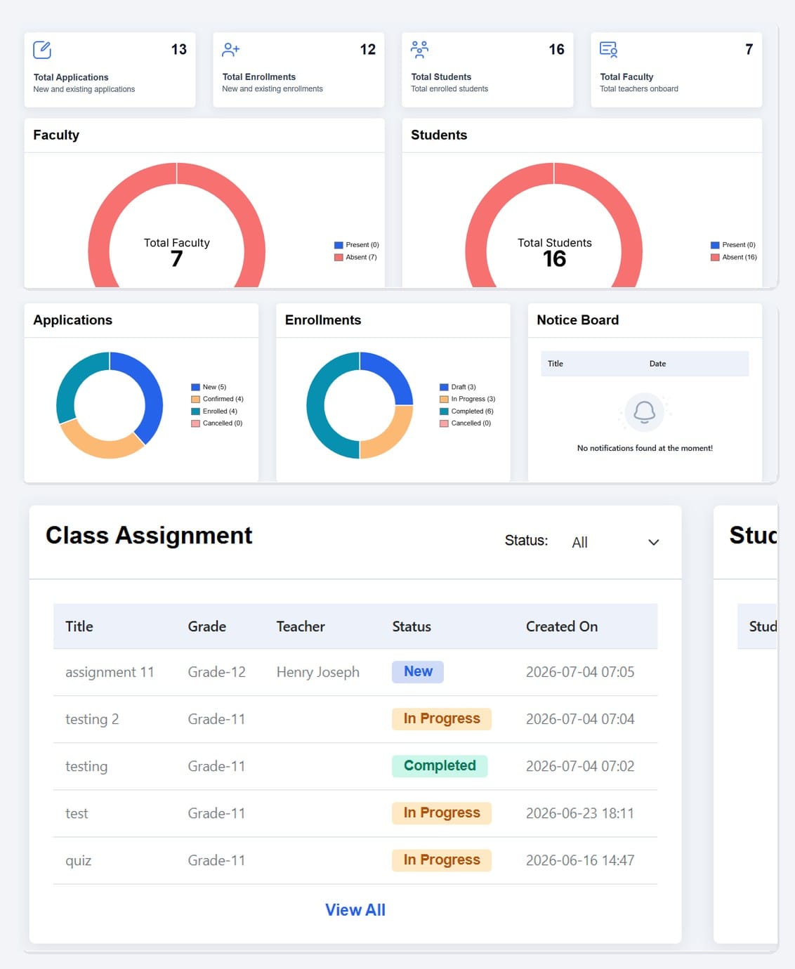 Index World education ERP showing applications, enrollments, student and faculty analytics, and class assignments in one system