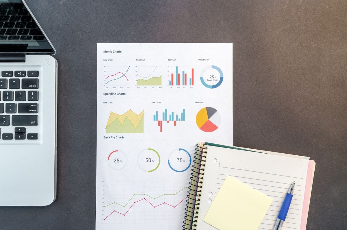 Gap analysis & module identification