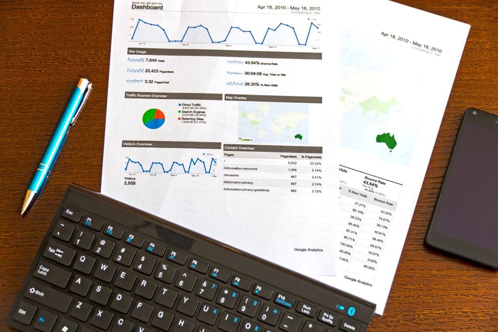 Revenue Protection