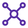 Centralized sales channels