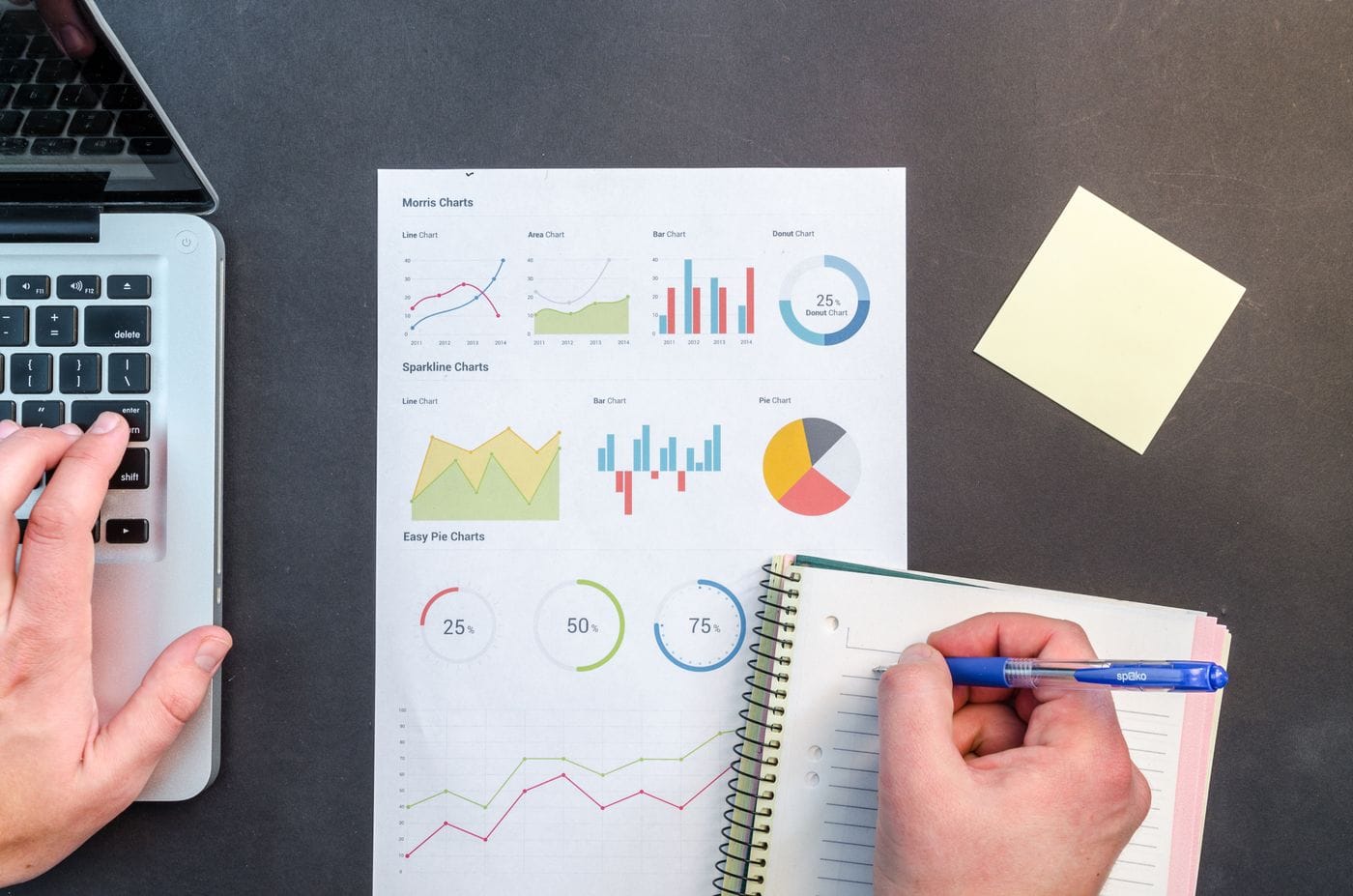 Executive dashboards