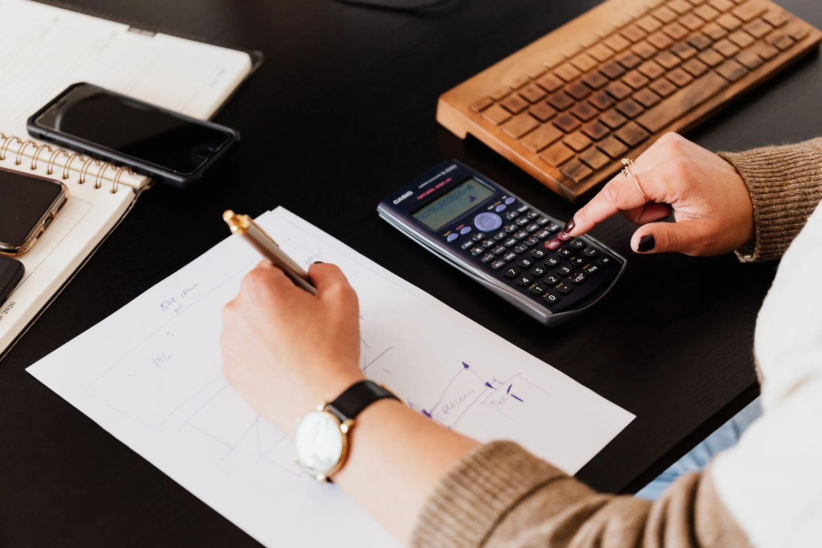 Recoding transactions to a clean chart of accounts