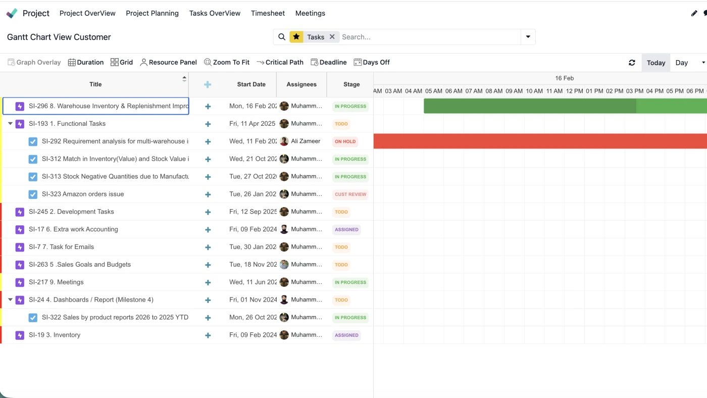 Your whole project in one private portal