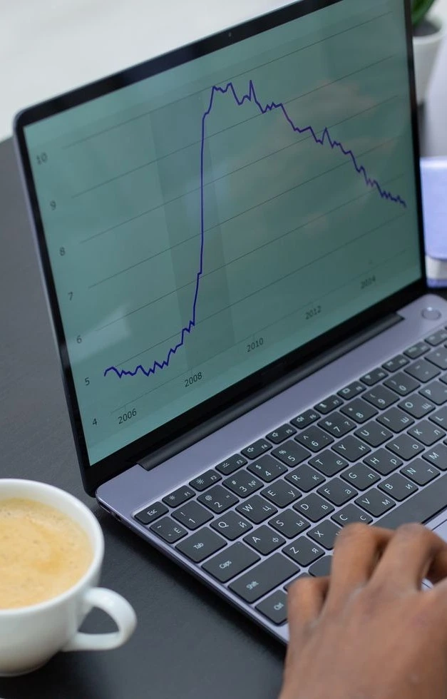 Retail sales and margin reporting dashboard